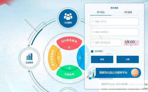 新版危险化学品登记综合服务系统上线 GBK合规咨询与信息技术服务解析